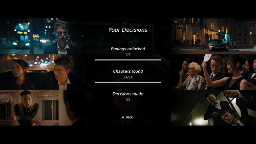 The game is finished!